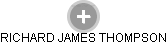 RICHARD JAMES THOMPSON - Vizualizace  propojení osoby a firem v obchodním rejstříku