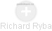 Richard Ryba - Vizualizace  propojení osoby a firem v obchodním rejstříku