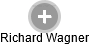 Richard Wagner - Vizualizace  propojení osoby a firem v obchodním rejstříku