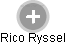 Rico Ryssel - Vizualizace  propojení osoby a firem v obchodním rejstříku