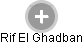 Rif El Ghadban - Vizualizace  propojení osoby a firem v obchodním rejstříku
