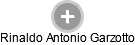 Rinaldo Antonio Garzotto - Vizualizace  propojení osoby a firem v obchodním rejstříku