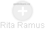 Rita Ramus - Vizualizace  propojení osoby a firem v obchodním rejstříku