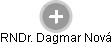 Dagmar N. - Vizualizace  propojení osoby a firem v obchodním rejstříku