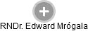Edward Mrógala - Vizualizace  propojení osoby a firem v obchodním rejstříku