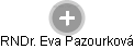  Eva P. - Vizualizace  propojení osoby a firem v obchodním rejstříku