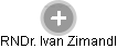 Ivan Zimandl - Vizualizace  propojení osoby a firem v obchodním rejstříku