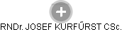 JOSEF KURFŰRST - Vizualizace  propojení osoby a firem v obchodním rejstříku