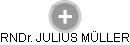  Julius M. - Vizualizace  propojení osoby a firem v obchodním rejstříku
