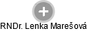 Lenka Marešová - Vizualizace  propojení osoby a firem v obchodním rejstříku