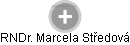  Marcela S. - Vizualizace  propojení osoby a firem v obchodním rejstříku