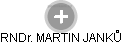 MARTIN JANKŮ - Vizualizace  propojení osoby a firem v obchodním rejstříku