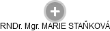 MARIE STAŇKOVÁ - Vizualizace  propojení osoby a firem v obchodním rejstříku