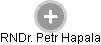  Petr H. - Vizualizace  propojení osoby a firem v obchodním rejstříku