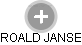 ROALD JANSE - Vizualizace  propojení osoby a firem v obchodním rejstříku