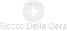 Rocco Della Cera - Vizualizace  propojení osoby a firem v obchodním rejstříku