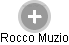 Rocco Muzio - Vizualizace  propojení osoby a firem v obchodním rejstříku