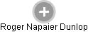 Roger Napaier Dunlop - Vizualizace  propojení osoby a firem v obchodním rejstříku