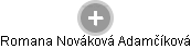  Nováková R. - Vizualizace  propojení osoby a firem v obchodním rejstříku