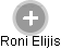 Roni Elijis - Vizualizace  propojení osoby a firem v obchodním rejstříku