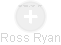 Ross Ryan - Vizualizace  propojení osoby a firem v obchodním rejstříku