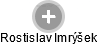  Rostislav I. - Vizualizace  propojení osoby a firem v obchodním rejstříku