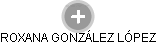  González R. - Vizualizace  propojení osoby a firem v obchodním rejstříku
