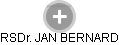 JAN BERNARD - Vizualizace  propojení osoby a firem v obchodním rejstříku