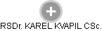 KAREL KVAPIL - Vizualizace  propojení osoby a firem v obchodním rejstříku