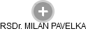 MILAN PAVELKA - Vizualizace  propojení osoby a firem v obchodním rejstříku