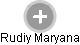 Rudiy Maryana - Vizualizace  propojení osoby a firem v obchodním rejstříku