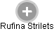  Rufina S. - Vizualizace  propojení osoby a firem v obchodním rejstříku