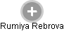 Rumiya Rebrova - Vizualizace  propojení osoby a firem v obchodním rejstříku