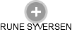 RUNE SYVERSEN - Vizualizace  propojení osoby a firem v obchodním rejstříku