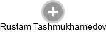 Rustam Tashmukhamedov - Vizualizace  propojení osoby a firem v obchodním rejstříku
