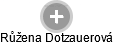 Růžena Dotzauerová - Vizualizace  propojení osoby a firem v obchodním rejstříku