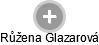 Růžena Glazarová - Vizualizace  propojení osoby a firem v obchodním rejstříku