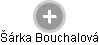 Šárka Bouchalová - Vizualizace  propojení osoby a firem v obchodním rejstříku