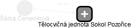 Šárka Červenková - Vizualizace  propojení osoby a firem v obchodním rejstříku