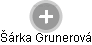Šárka Grunerová - Vizualizace  propojení osoby a firem v obchodním rejstříku
