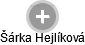 Šárka Hejlíková - Vizualizace  propojení osoby a firem v obchodním rejstříku