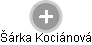  Šárka K. - Vizualizace  propojení osoby a firem v obchodním rejstříku