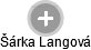 Šárka Langová - Vizualizace  propojení osoby a firem v obchodním rejstříku