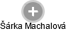 Šárka Machalová - Vizualizace  propojení osoby a firem v obchodním rejstříku