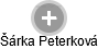 Šárka Peterková - Vizualizace  propojení osoby a firem v obchodním rejstříku