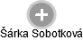 Šárka Sobotková - Vizualizace  propojení osoby a firem v obchodním rejstříku