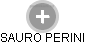 SAURO PERINI - Vizualizace  propojení osoby a firem v obchodním rejstříku