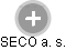 SECO a. s. - Vizualizace  propojení osoby a firem v obchodním rejstříku