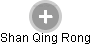 Shan Qing Rong - Vizualizace  propojení osoby a firem v obchodním rejstříku