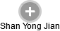 Shan Yong Jian - Vizualizace  propojení osoby a firem v obchodním rejstříku
